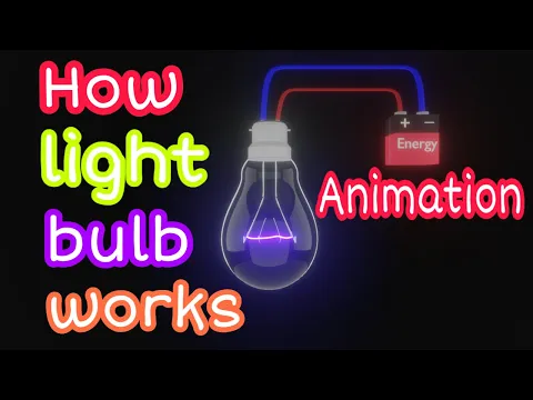 איך פועלת הנורה סרטון אנימציה | נורה חשמלית | פיזיקה אני