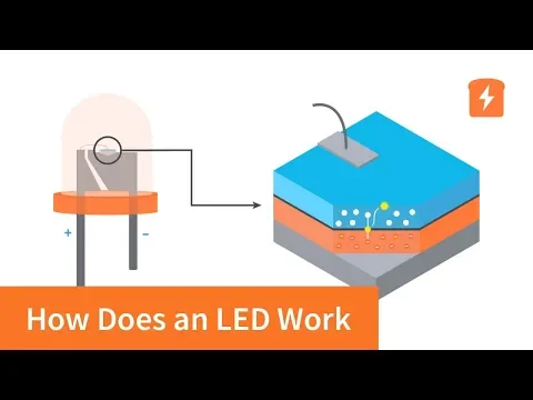 Hoe werk 'n LED op molekulêre EN praktiese vlak? | Intermediêre elektronika