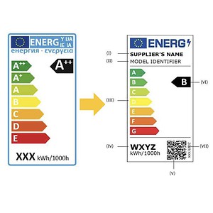 LED lamp - Light