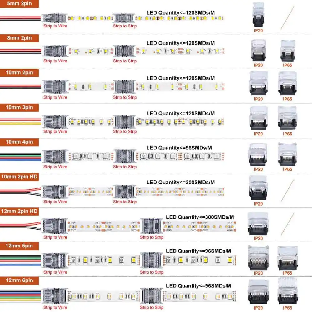 led strip connectors