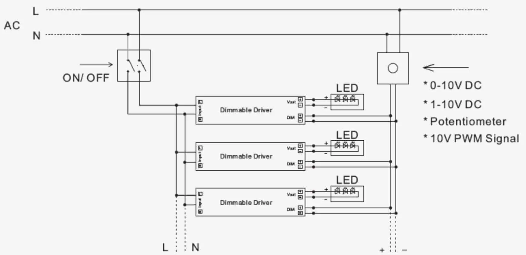 0-10V dimmable led driver wiring