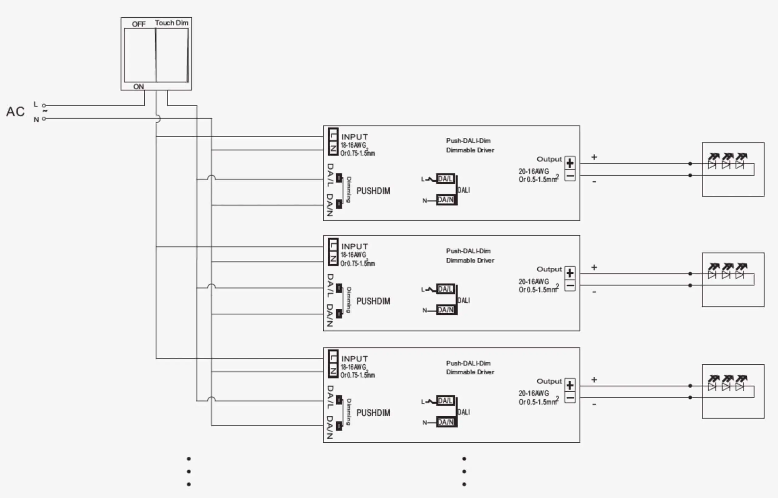 DALI Dimmable LED Driver ဝိုင်ယာကြိုးများ