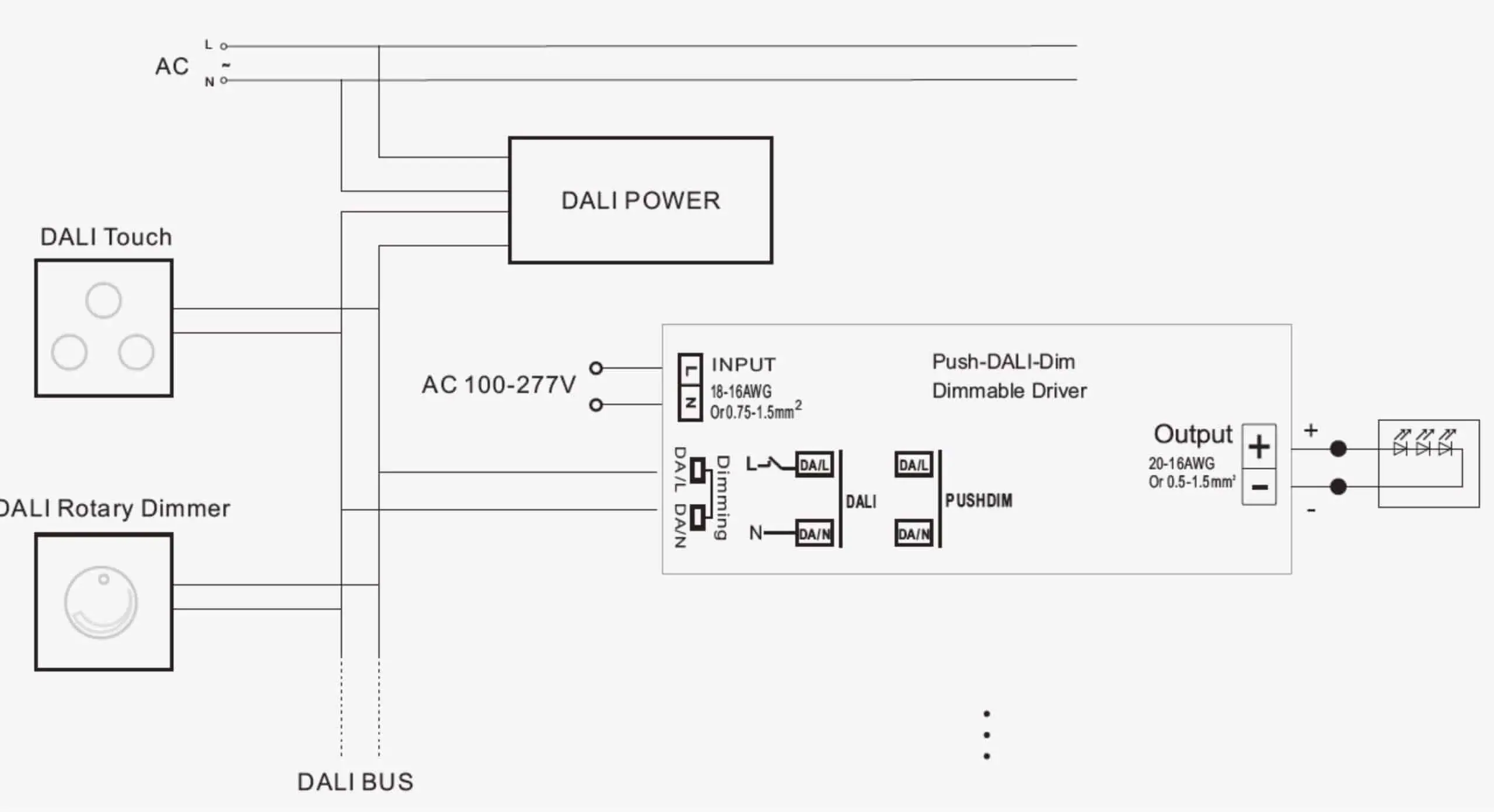 DALI dimbar led driver ledninger