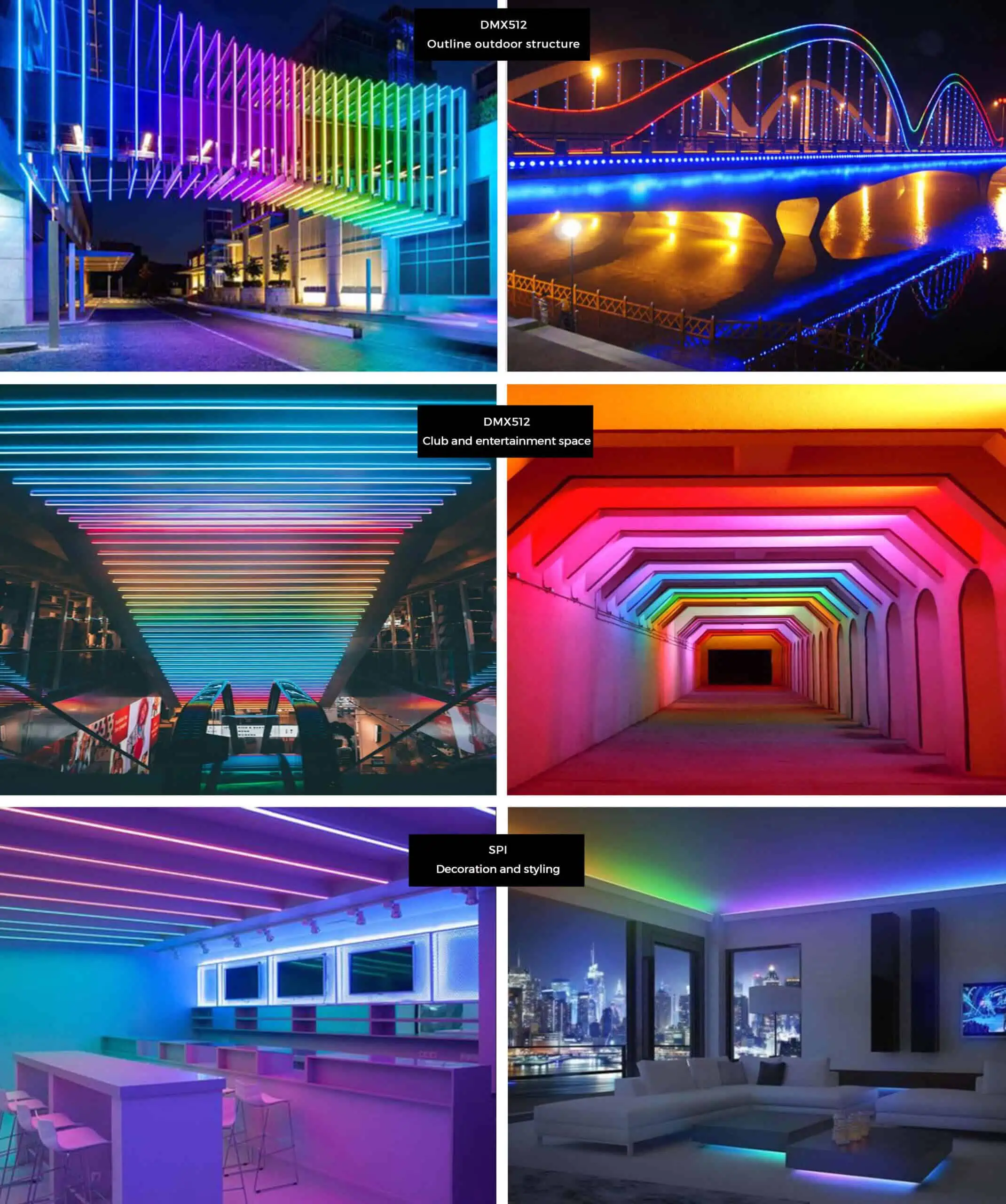 Strisce led • Orizzonte Led Lighting