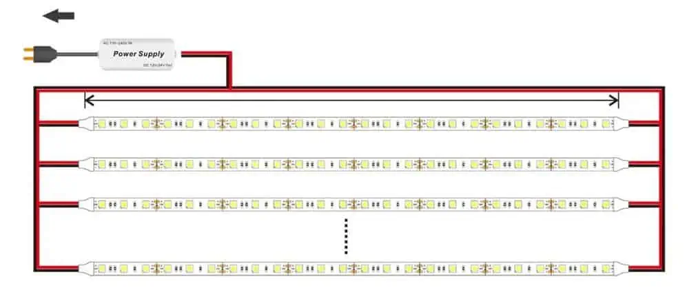 ไฟแถบ LED การเชื่อมต่อปลายทั้งสองข้าง