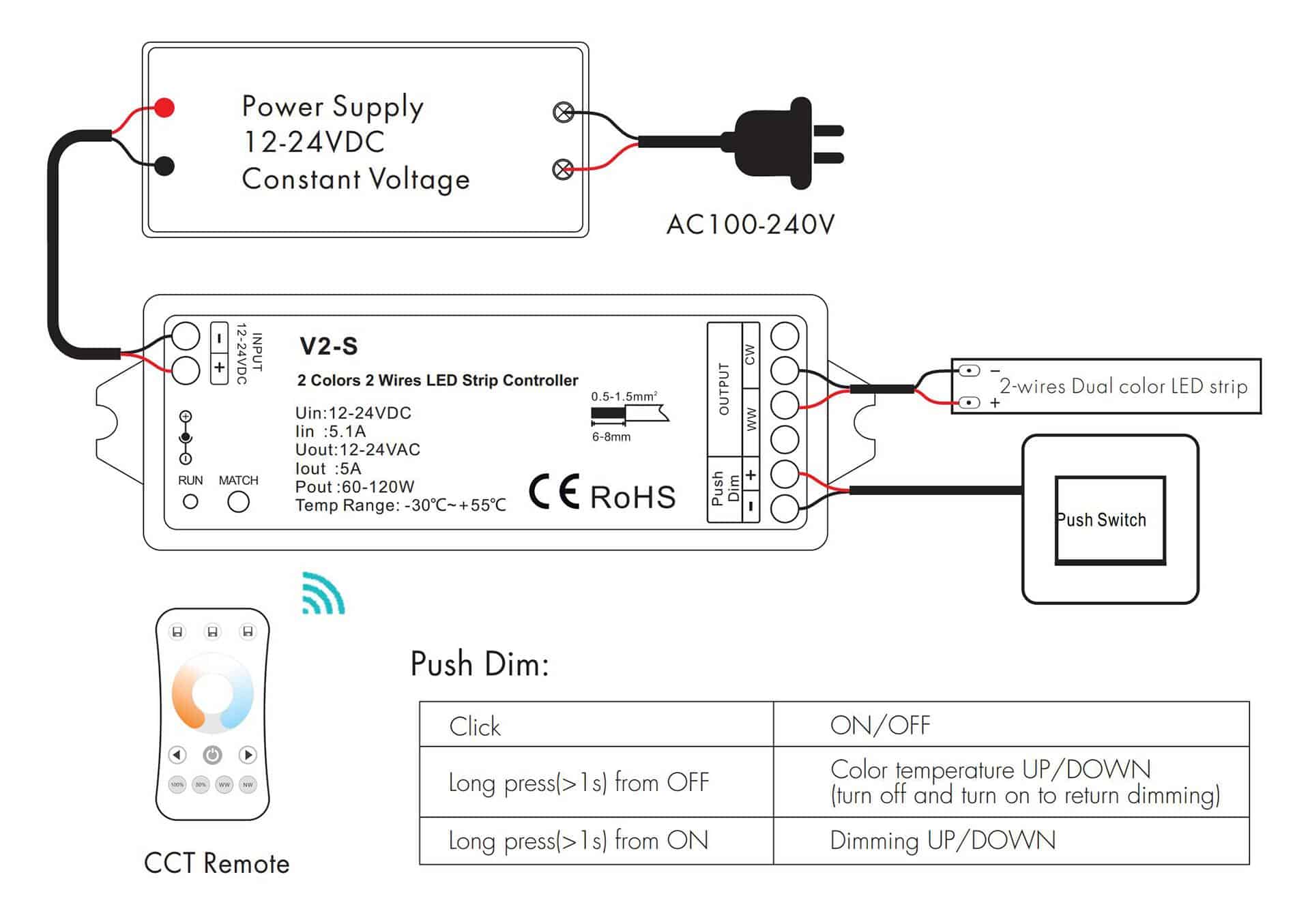 Sơ đồ kết nối dải đèn LED trắng 2 dây có thể điều chỉnh được