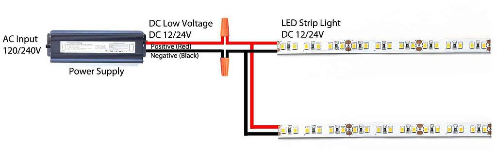 LED Tutorial - Part 13: Dimming LED Strips via Power Supply? 