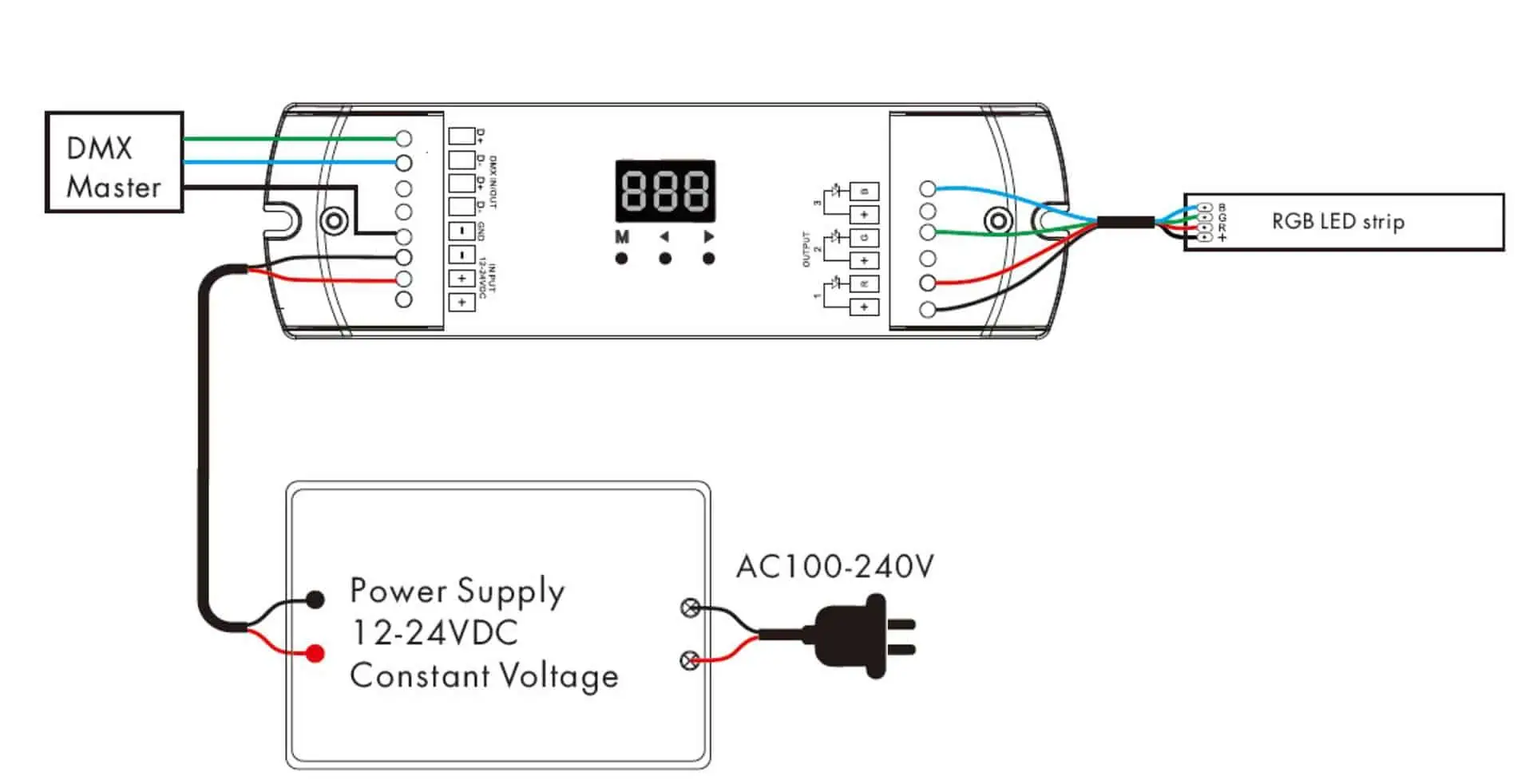 rgb led ಸ್ಟ್ರಿಪ್ dmx512 ಡಿಕೋಡರ್ ಸಂಪರ್ಕ ರೇಖಾಚಿತ್ರ