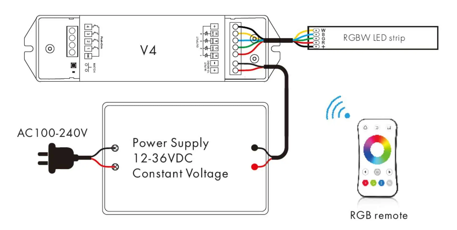 rgbw led strip controller without amplifier connection diagram