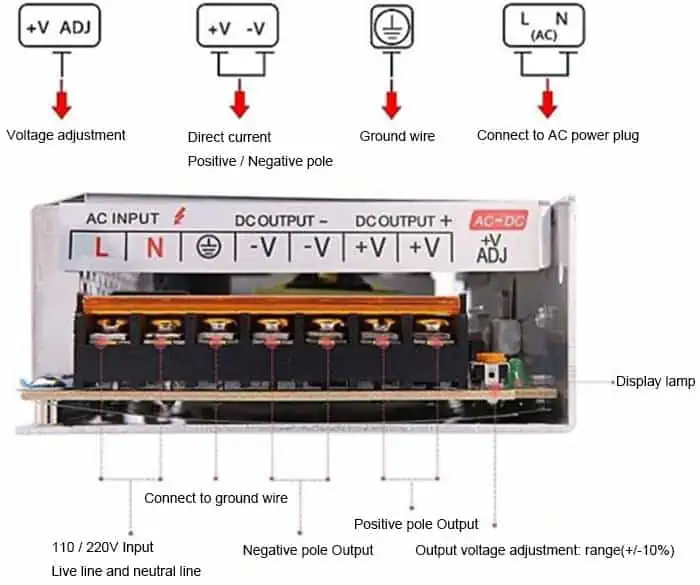 gefouert Stroumversuergung wiring Diagramm