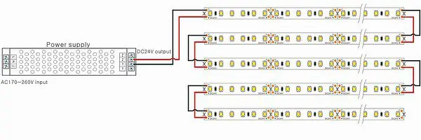 How to Wire LED Strip Lights(Diagram Included) - LEDYi Lighting