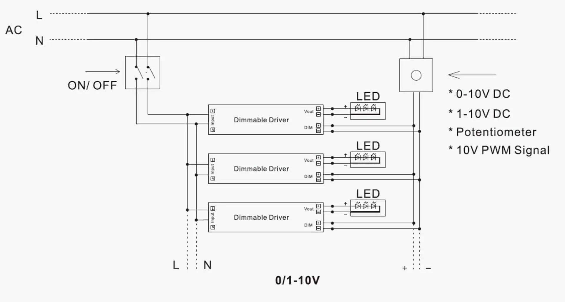 bitta rangli LED chiziqli 0 10v ulanish diagrammasi