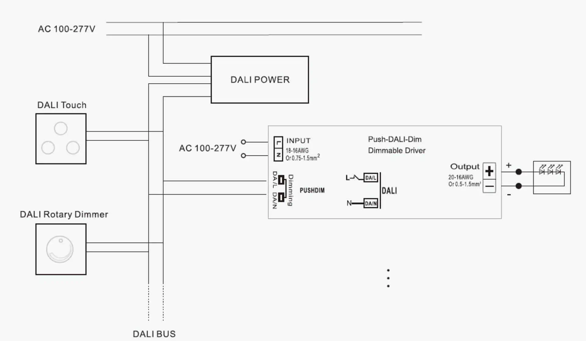 sơ đồ kết nối dải led đơn màu dali