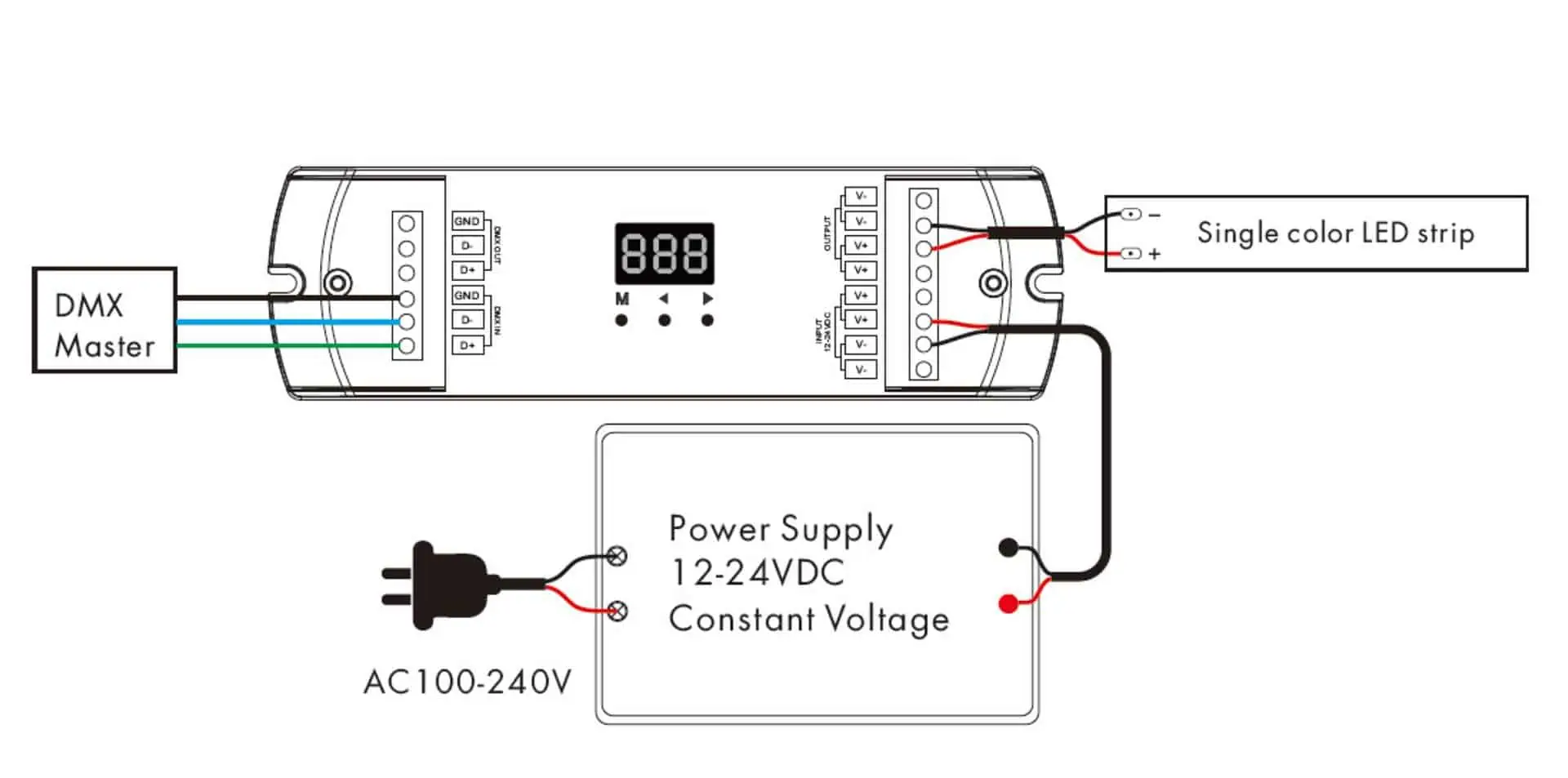 דיאגרמת חיבור למפענח dmx512 בפס לד בצבע יחיד