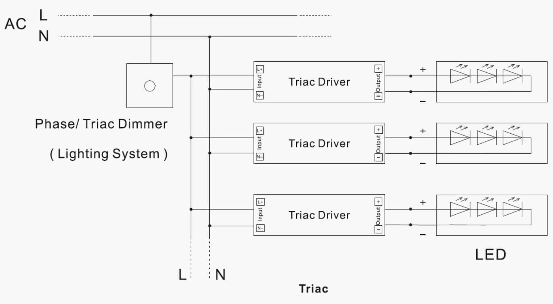 enkelt farve led strip triac forbindelsesdiagram