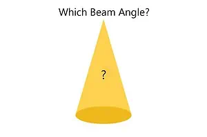 beam angle