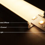 led strip with diffuser