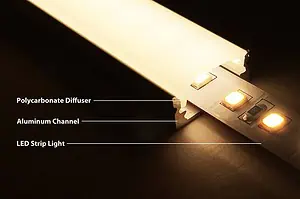 led strip with diffuser