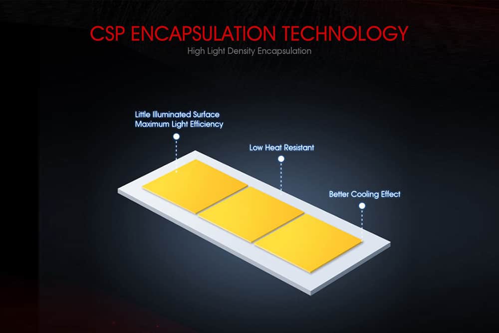 CSP-LED