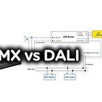 dmx vs dali განათების კონტროლი