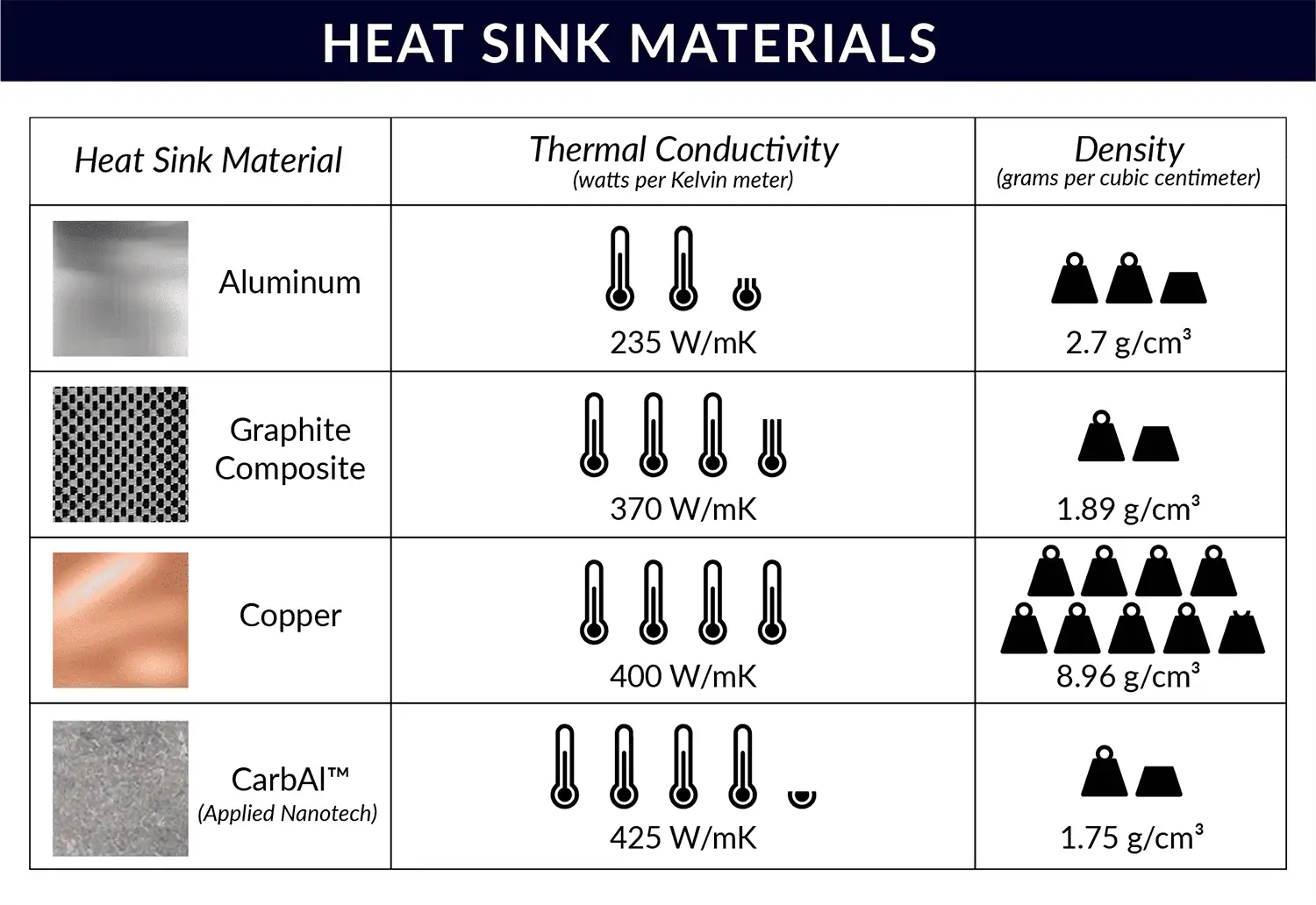 heat sink 01