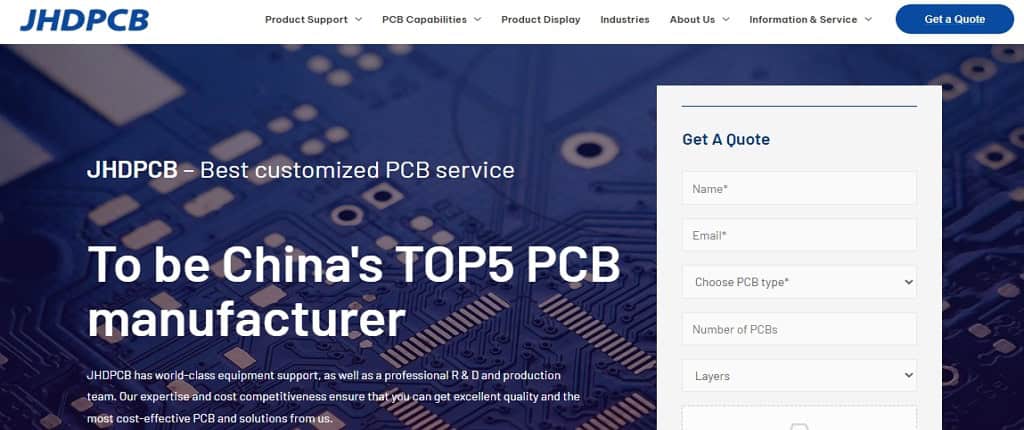 электронная почта Цзяньхунда