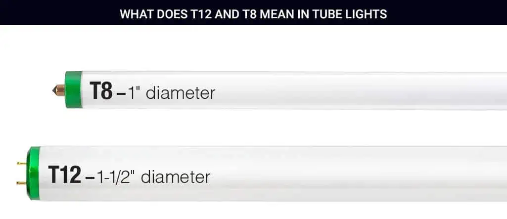 tube t8 t12