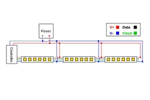 kako napajati led trak