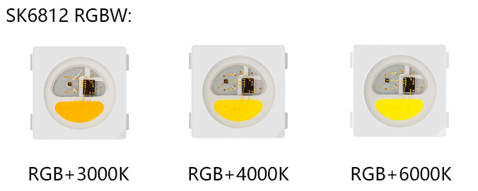 SK6812 RGBW LEDs: 3000K, 4000K, 6000K color temperature options.