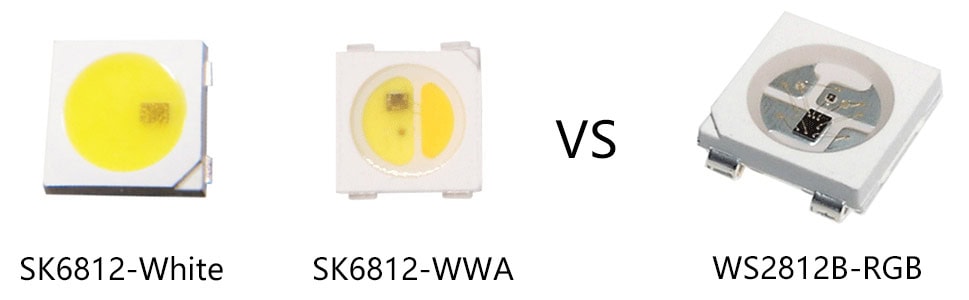 Comparison: SK6812-White vs SK6812-WWA vs WS2812B-RGB LEDs.